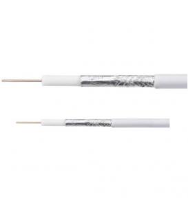 Câble coaxial CB130