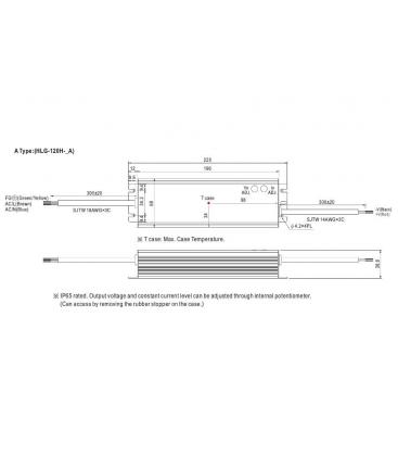 LED gonilnik HLG 120H 12A 12V zmogljiv, vodoodporen in učinkovit 9401-13158