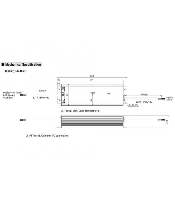 LED-Treiber HLG 185H 12 Leistungsstark, wasserdicht und effizient – foto
