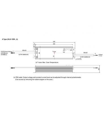 Driver LED HLG 185H 24A 24V Prestazioni elevate, impermeabilità ed efficienza 9416-13203