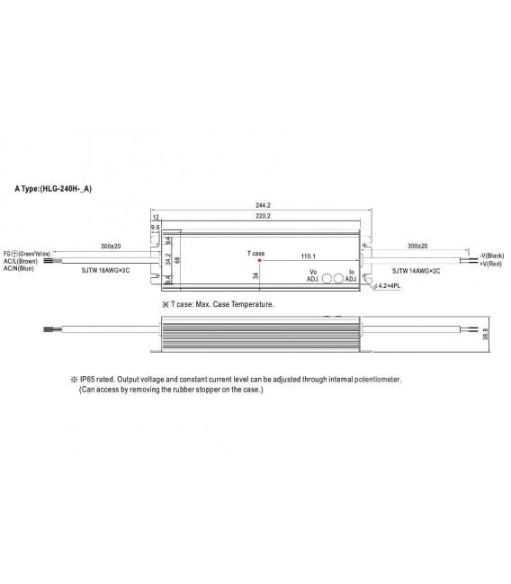 LED Driver HLG 240H 12A High Performance, Reliable Power Solution – photo
