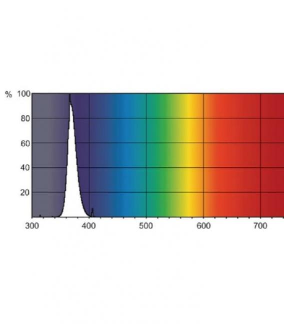 4W G5 BLB Black Light - Premium UV Lamp (Lumière noire G5 G5 BLB 4W - Lampe UV Premium) – Photo