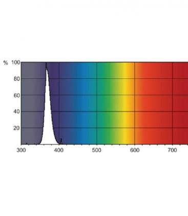 8W G5 BLB Luz Negra - Lámpara UV Premium 7379-17643