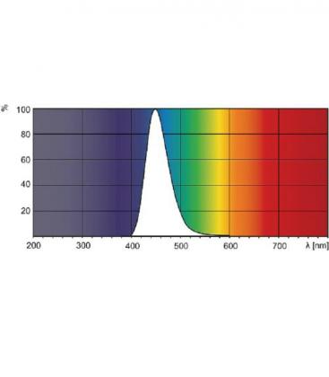 TL-D 18W 52 lampada UV-B per terapia medica dell'itterizia - Soluzione per fototerapia 7529-17738