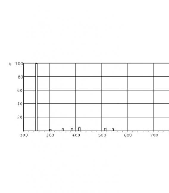 9W 4P TUV: Efficiency PL-S G23 UV-C Sterilization Lamp – photo