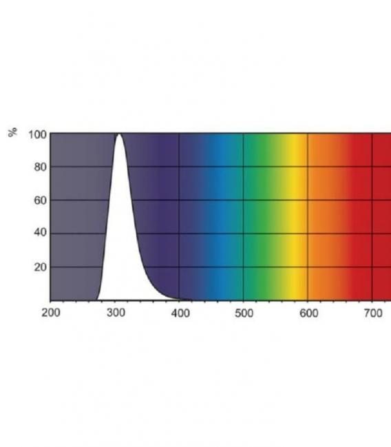 TL 40W 12 UV-B Breitband - Premium Phototherapie Lampe – foto
