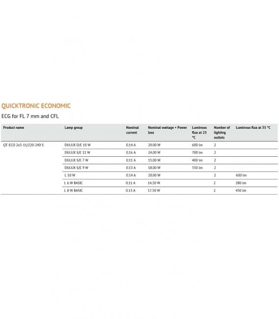 QT ECO 2x5 Ballast électronique - 220V S – Photo