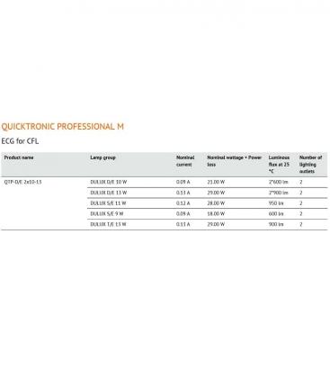 QTP d e 2x10 13W 220V Electronic Ballast 8806-18525