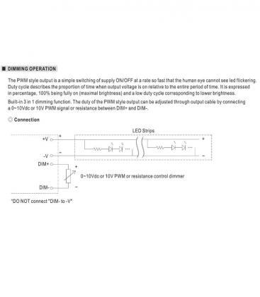 Osvetlite svoj dom z zatemnitvenim LED gonilnikom PWM 90 12V 90 9348-18892