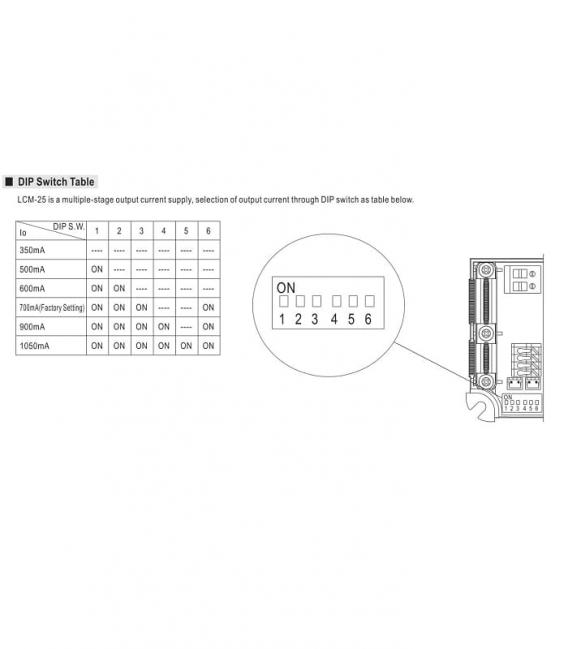 Illuminez votre maison avec le pilote LED LCM 25 6 54V 25W IP20 – Photo