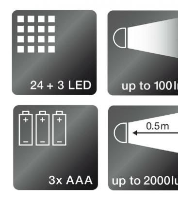 LEDinspect Mini Linterna 8000K - Linterna LED brillante 9919-19063