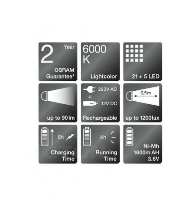 Linterna Plegable LEDinspect 8000K - Linternas & Luces – foto