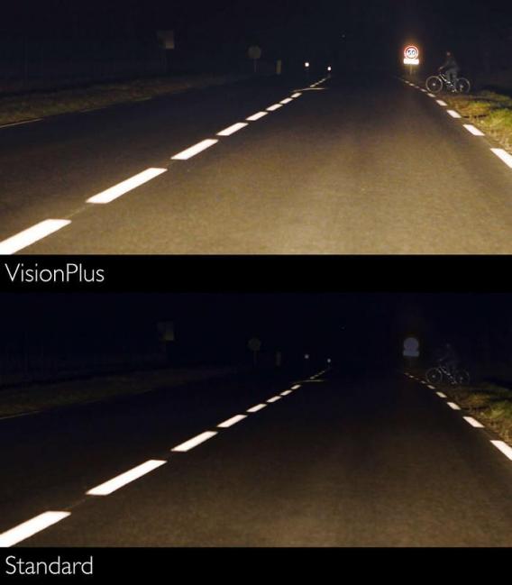 Ampoule voiture ColorVision verte H4 60/55W 12V P43t - Double Pack – Photo