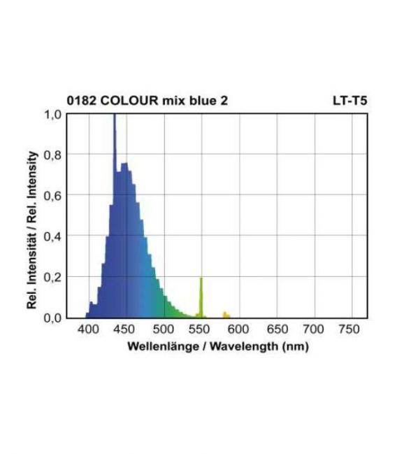 T5 LT 21W 182 G5 Lampadina colorata blu – Foto