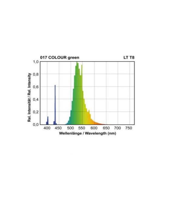 Green T8 LT 58W 017 G13 Colored Light Bulb – photo