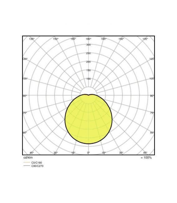 Ledvance Surface Circular LED 400 illuminates your room with 24W warm white light and IP44 sensor – photo