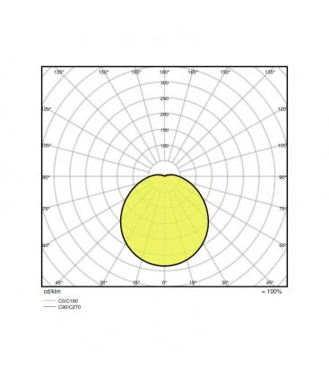 Ledvance Surface Circular LED 400 Ilumine su espacio con 24 W de iluminación de bajo consumo controlada por sensor 11256-23718