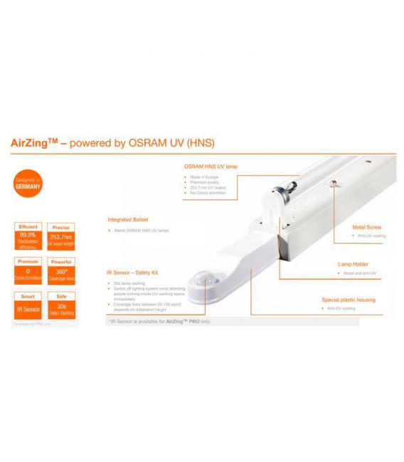 AirZing PRO 5040 apparecchio di disinfezione UV-C 36W – Foto
