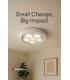 LED DROPS C 24W con mando a distancia 12780-38900