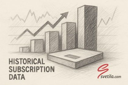 Historical subscription data for nerds...